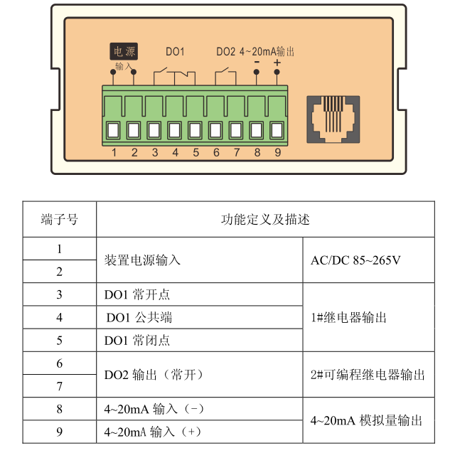SJD300系列電動機保護器端子定義及說明
